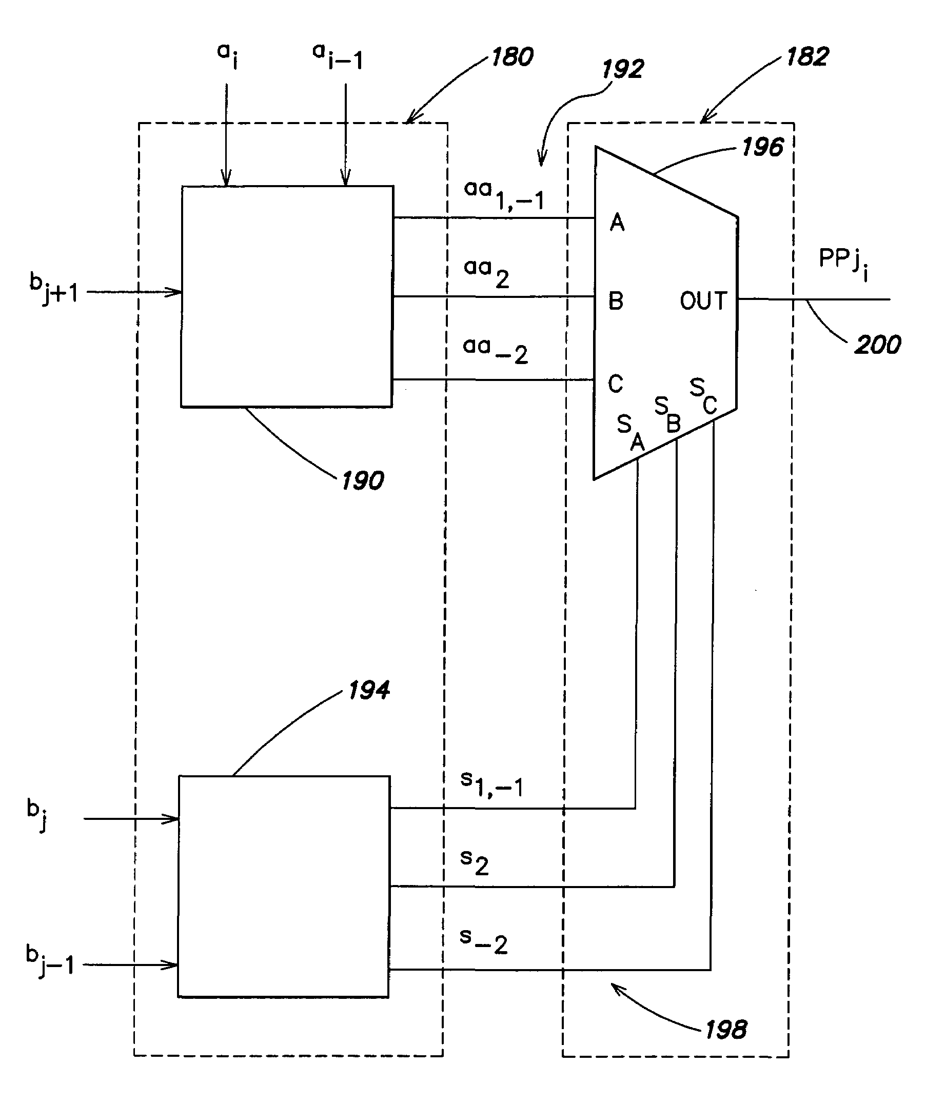 Method and apparatus for use in booth-encoded multiplication