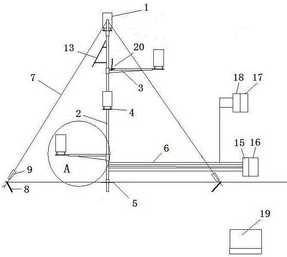 A remote collector of crop canopy gradient rainfall