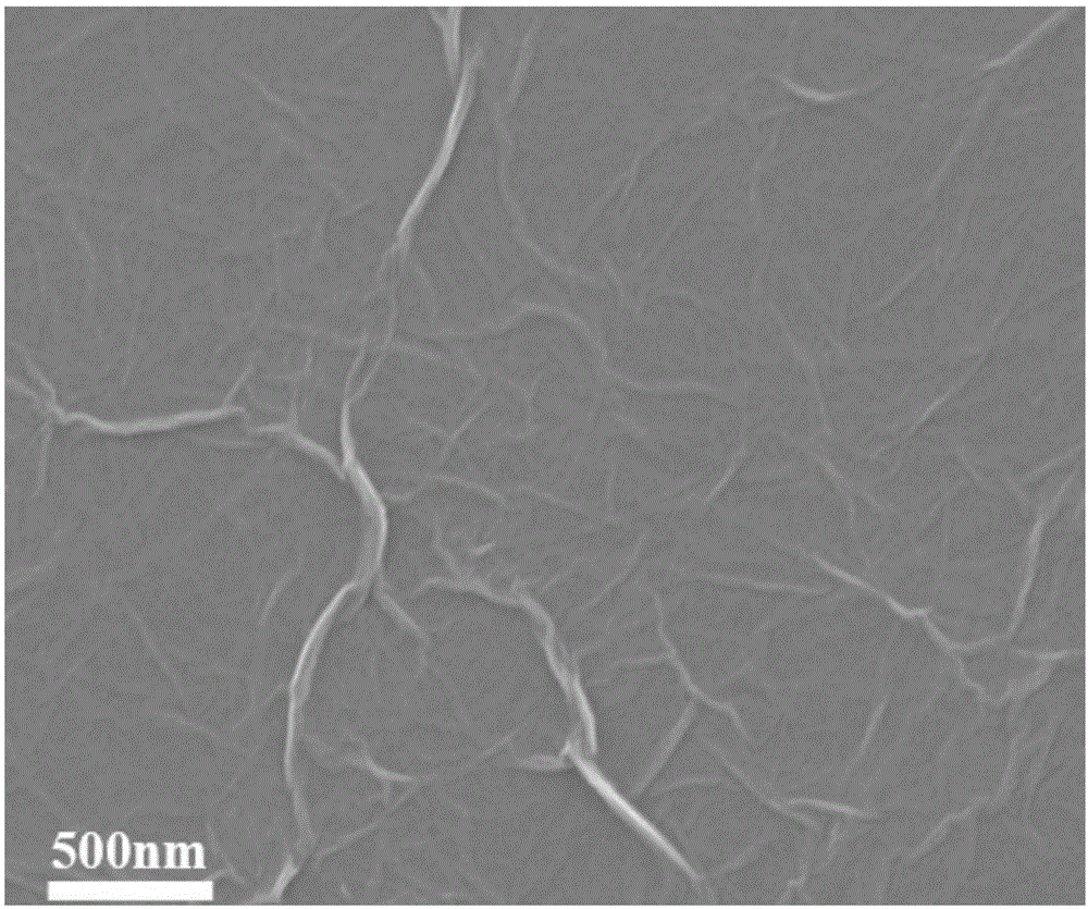 Graphene loaded zirconium oxide composite material, preparing method thereof, and application thereof as desulfurizer adsorbent