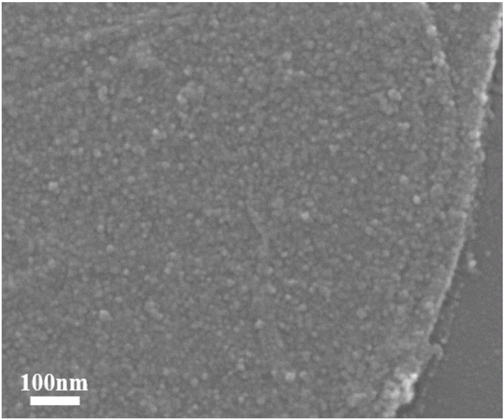 Graphene loaded zirconium oxide composite material, preparing method thereof, and application thereof as desulfurizer adsorbent