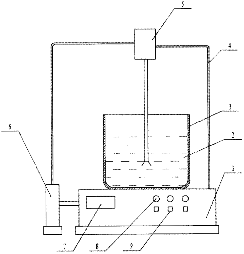 Preparation method of metavanadate nano crystal / polymer composite fluorescent screen