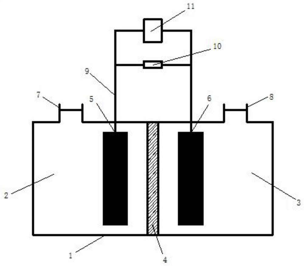 Enrichment method of electroactive biofilms for antibiotic wastewater treatment