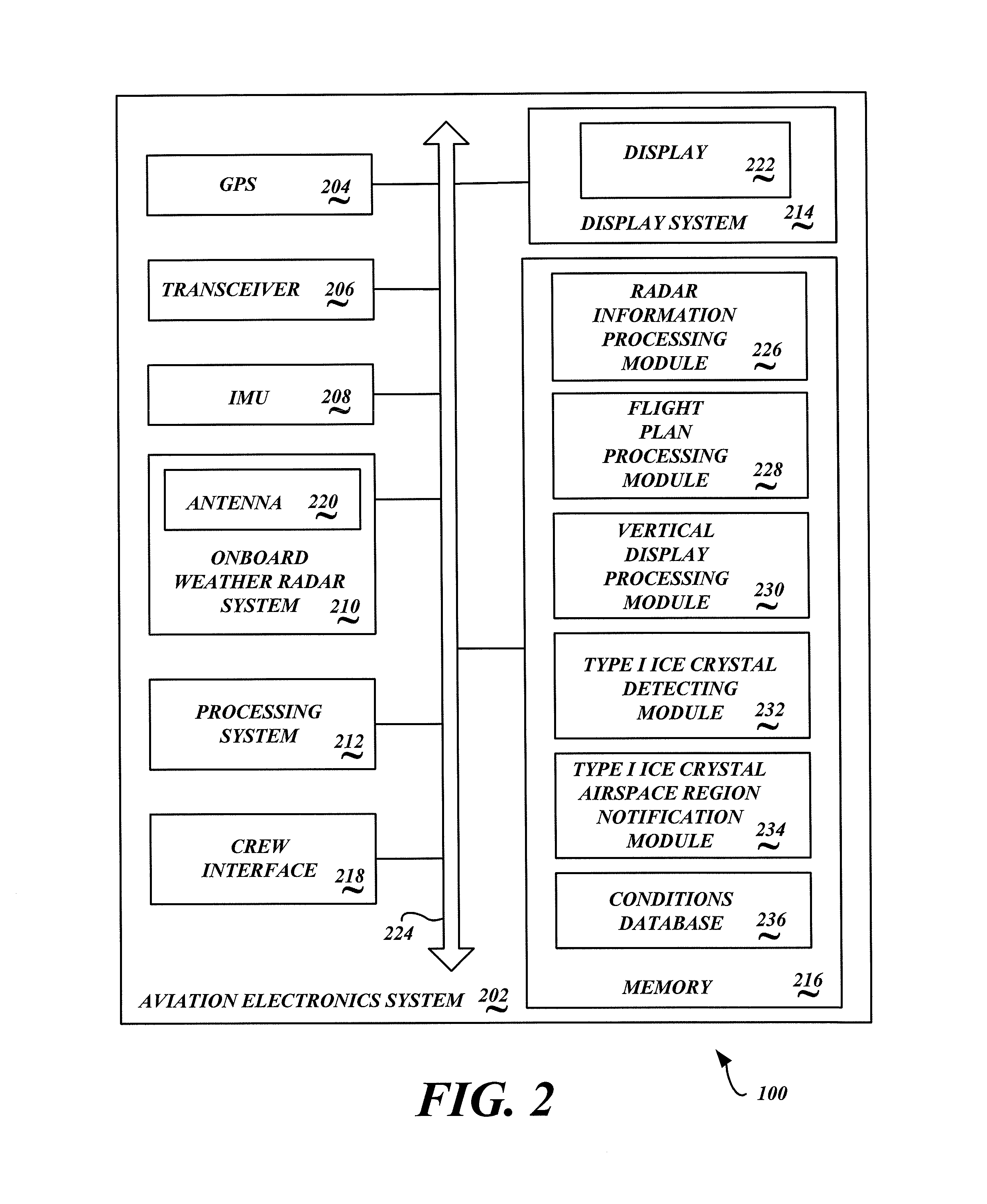 System and method to identify regions of airspace having ice crystals using an onboard weather radar system