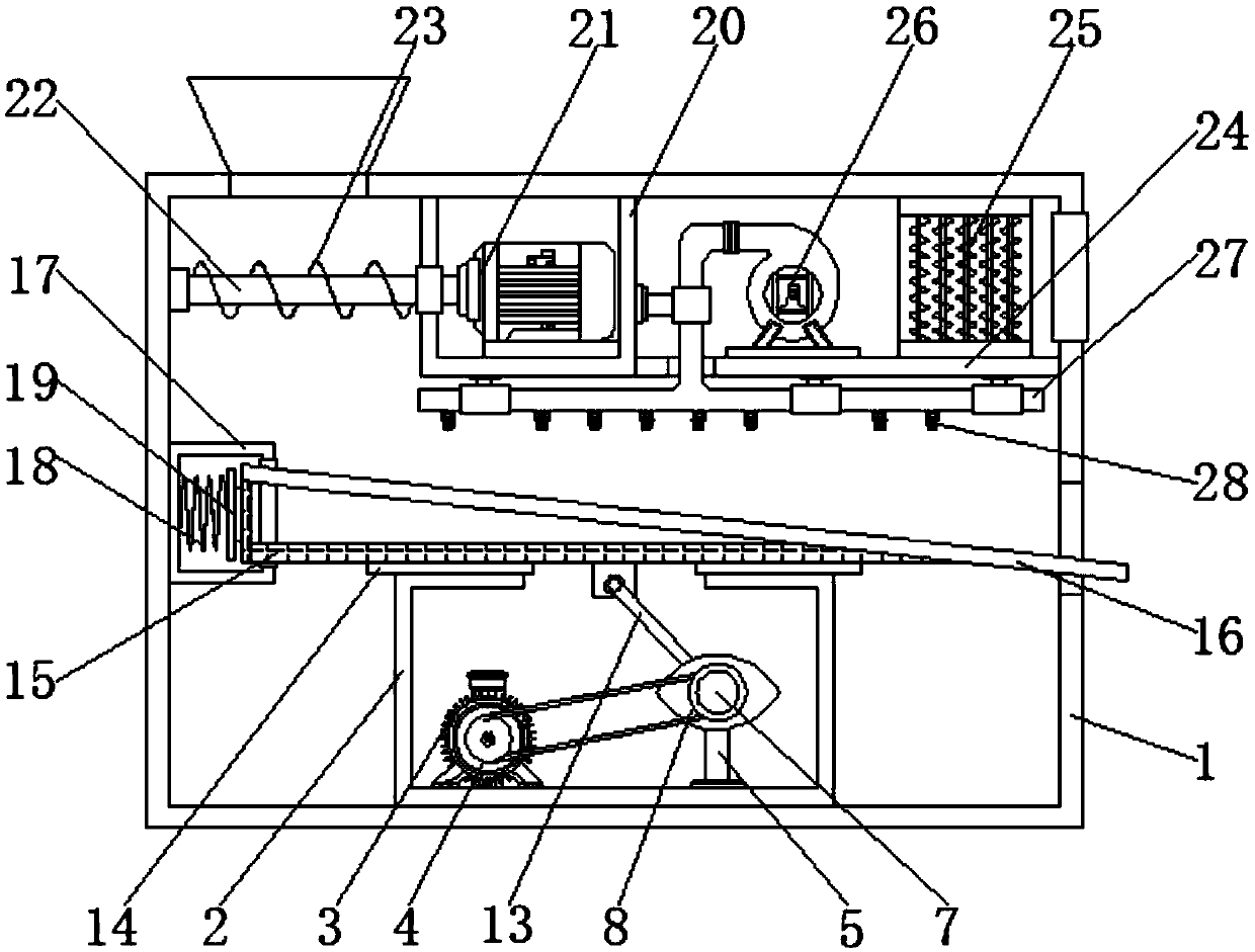 Sand screening machine with drying function