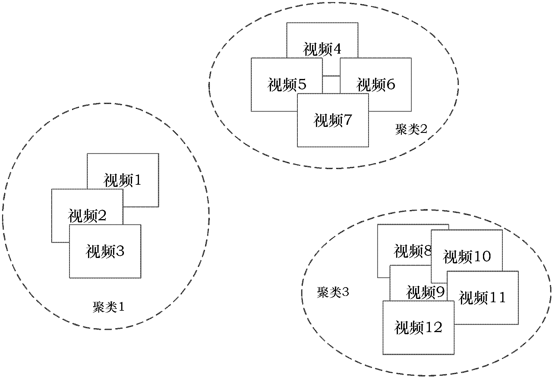 Video recommending method based on video affective characteristics and conversation models