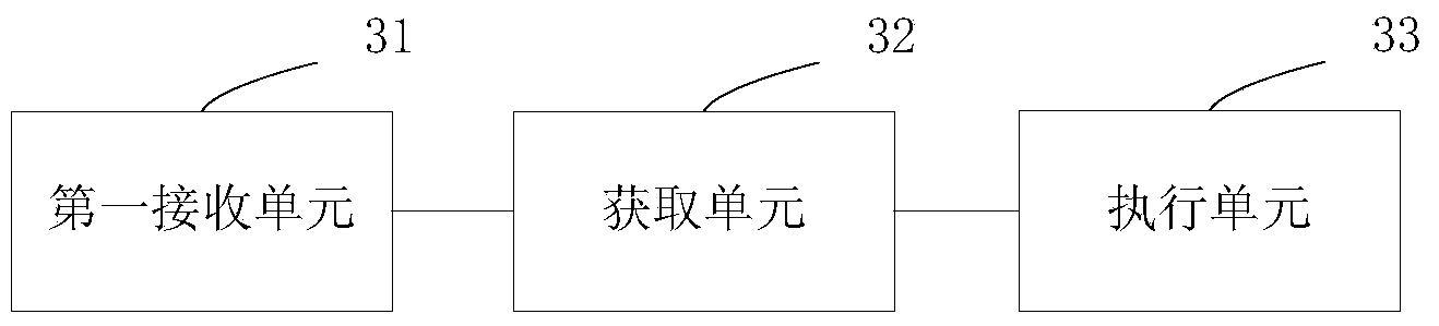 Mobile terminal operation method and mobile terminal