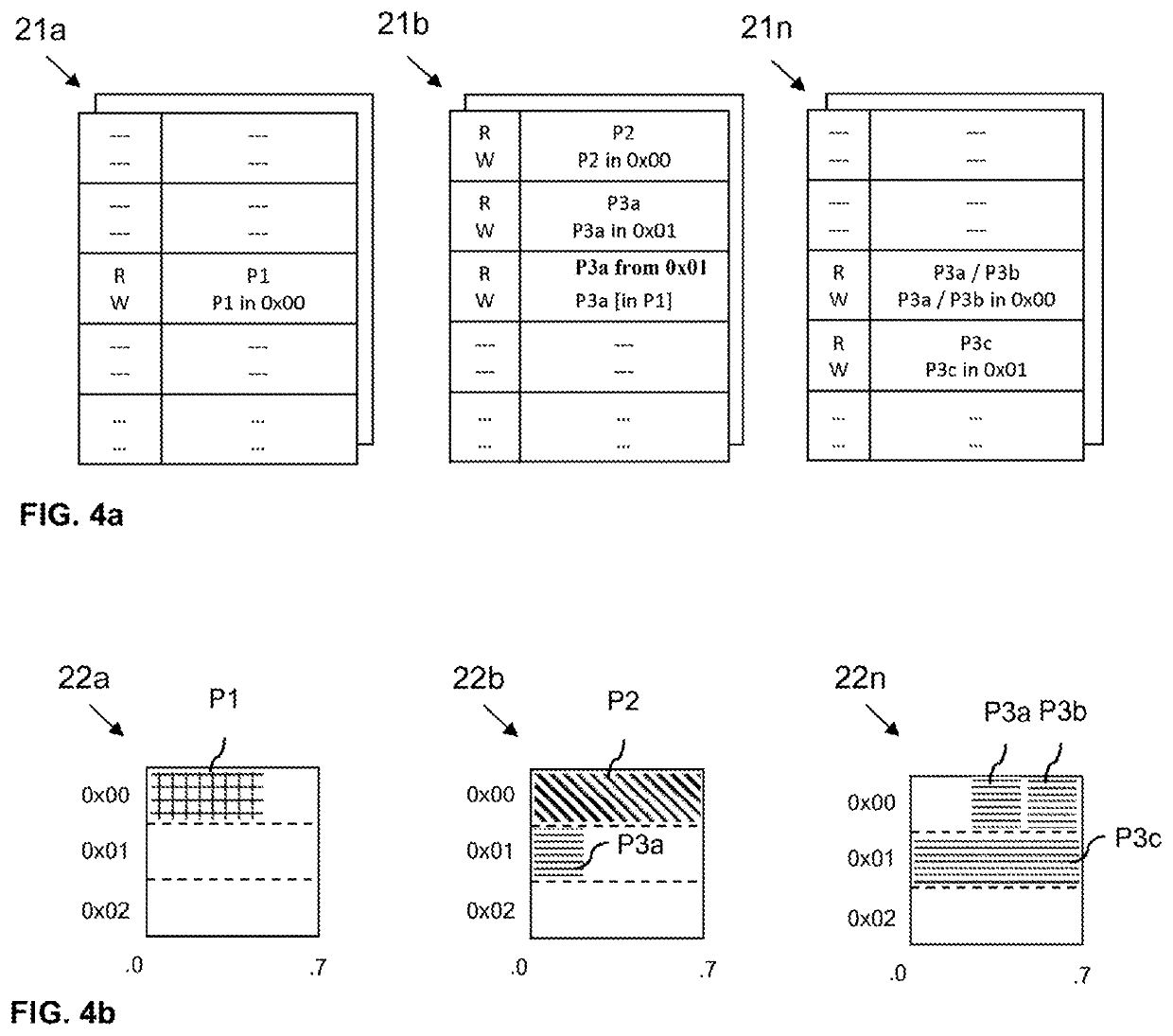 Distributed processing of process data