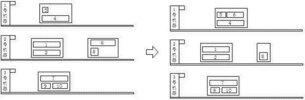 Multi-objective workpiece scheduling algorithm based on ant colony algorithm