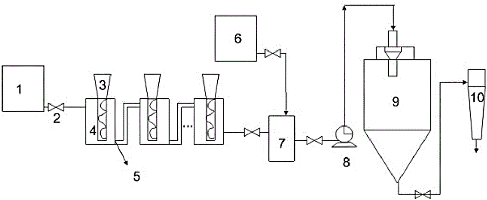 A kind of industrial device and method for continuous production of graphene powder