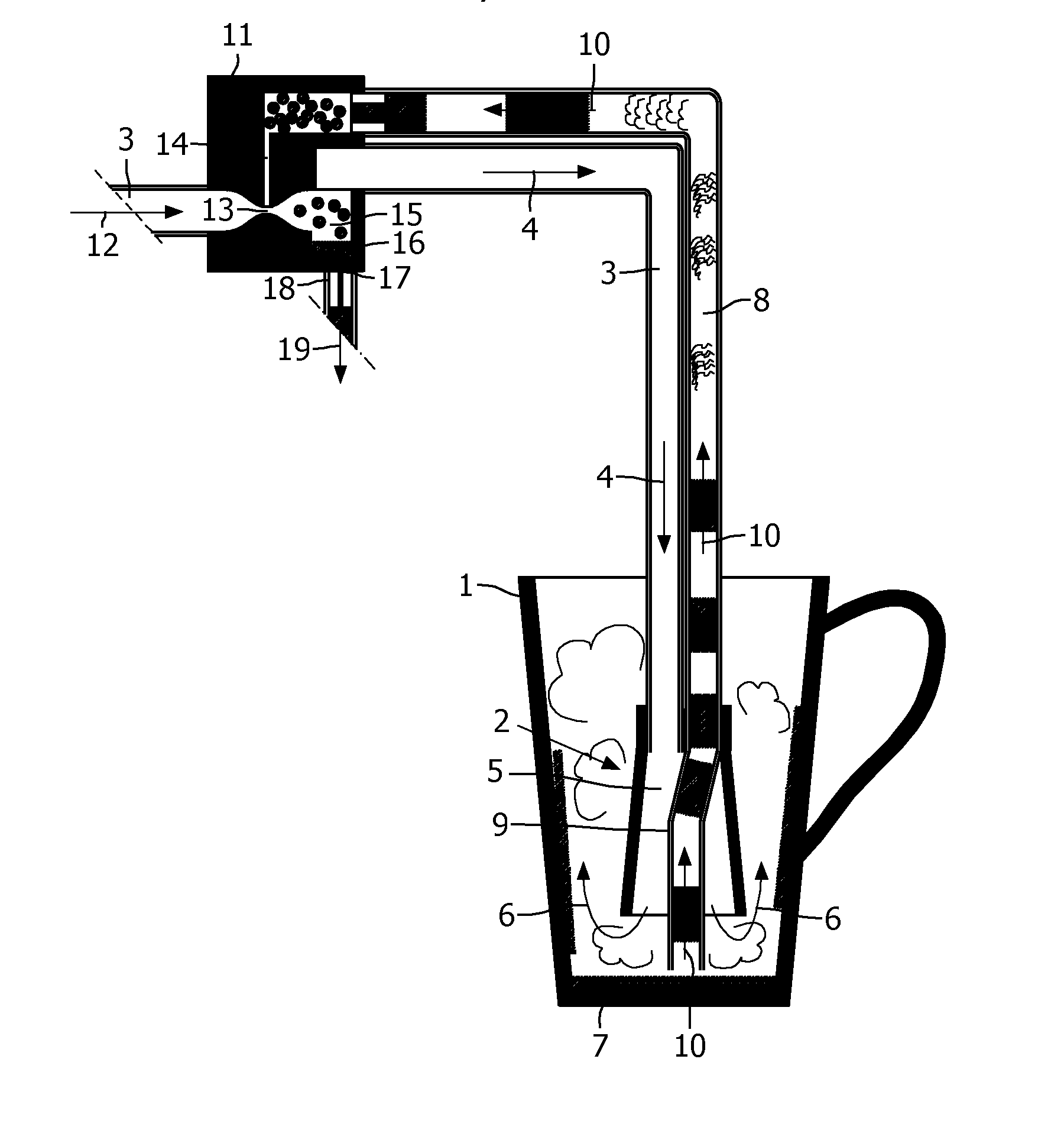 Device and method for heating up a cup