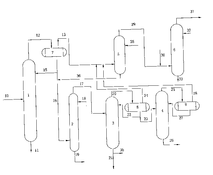 Method for separating hydrocarbon hydrocracking products