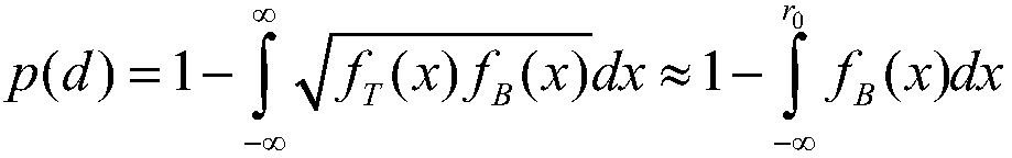 A camouflage effect evaluation method based on kernel density estimation