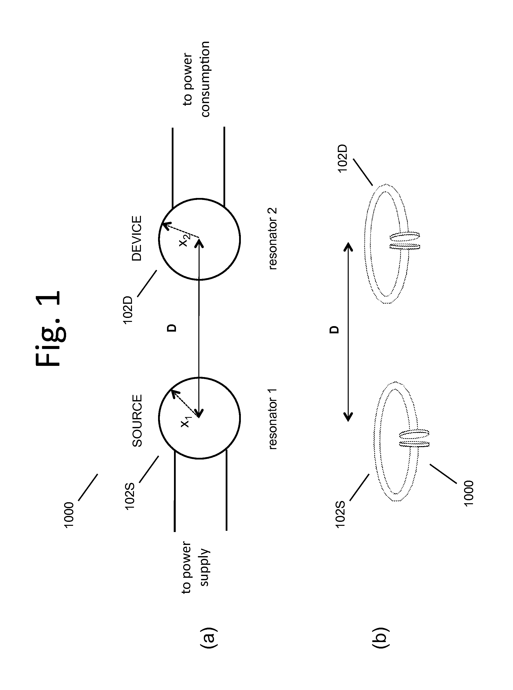 Wireless energy transfer across variable distances using field shaping with magnetic materials to improve the coupling factor