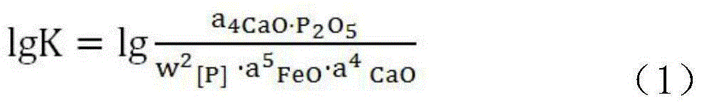 A double converter steelmaking method