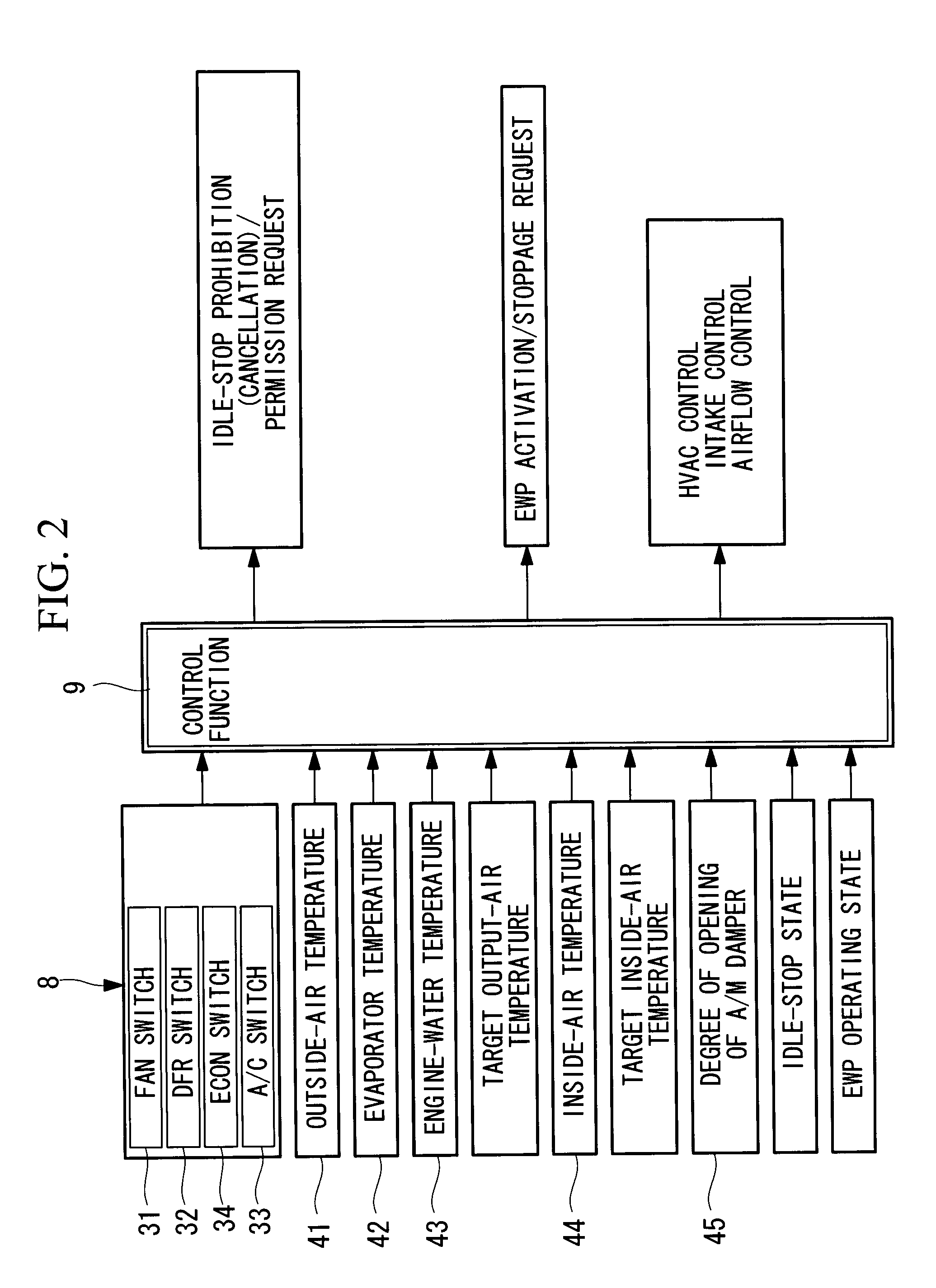 Vehicle air conditioner and method for controlling the same