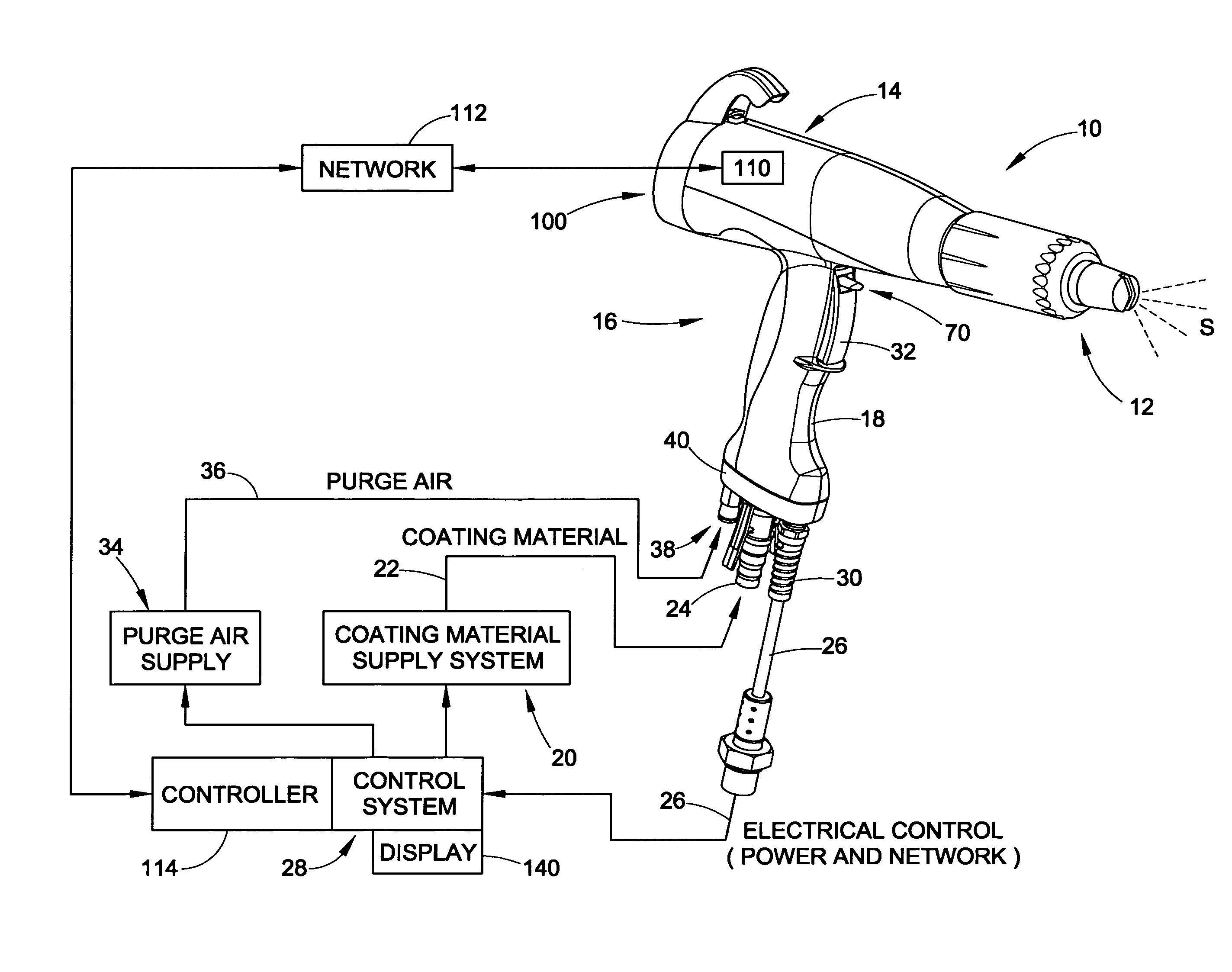 Apparatus and methods for controlling material application device