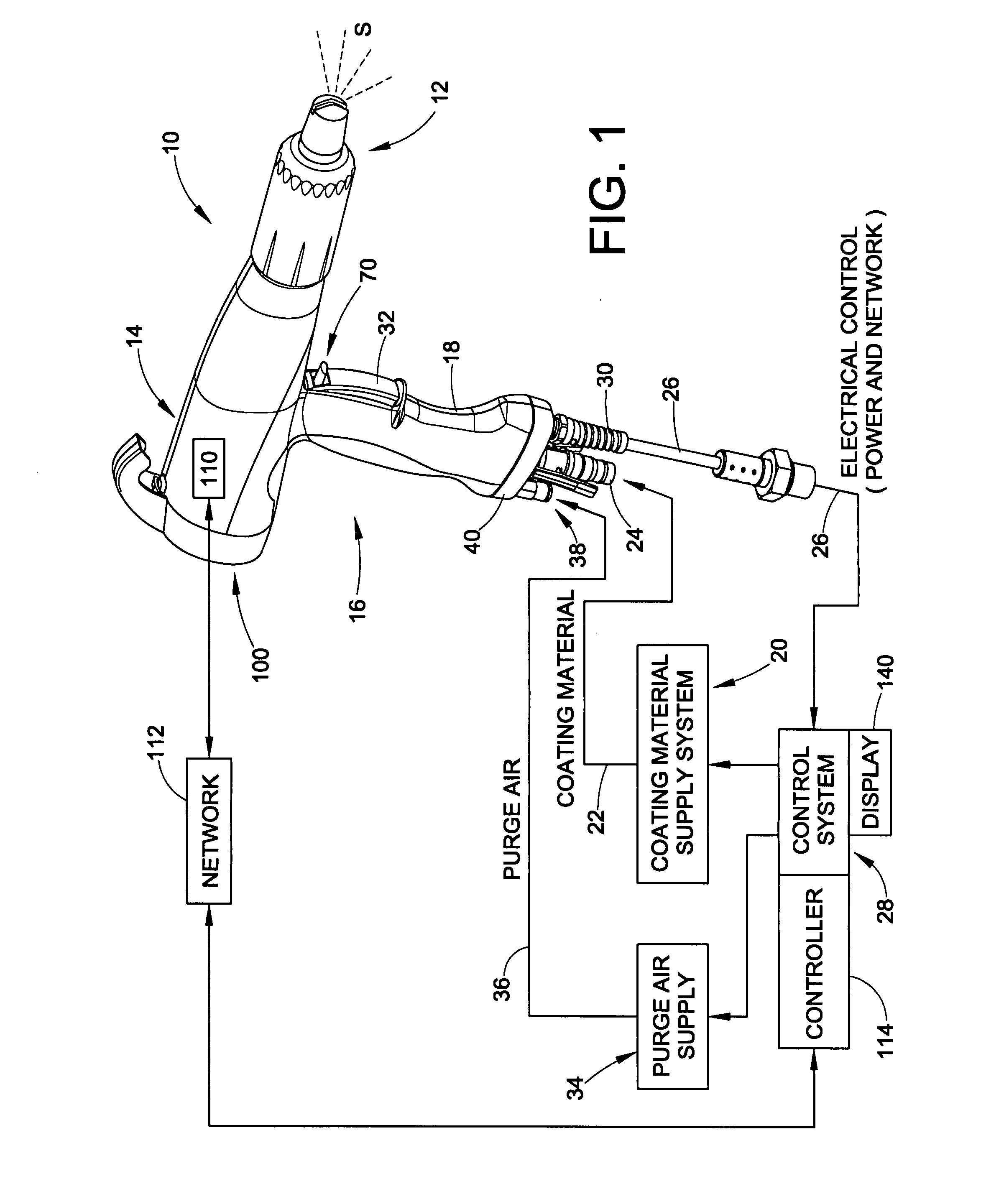 Apparatus and methods for controlling material application device