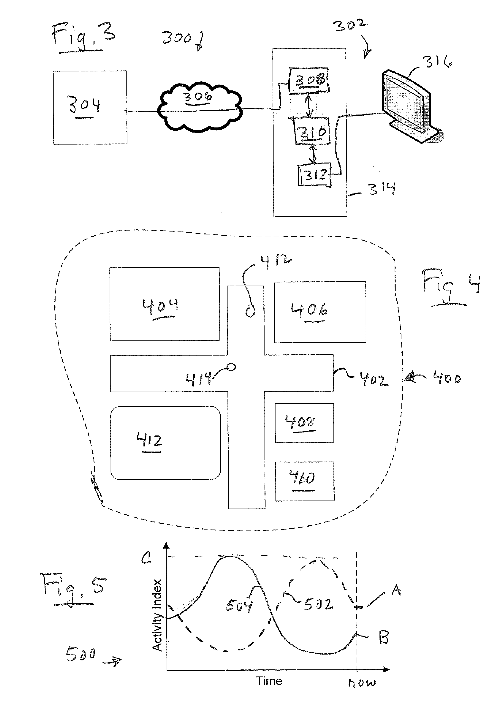 Forum search with time-dependent activity weighting