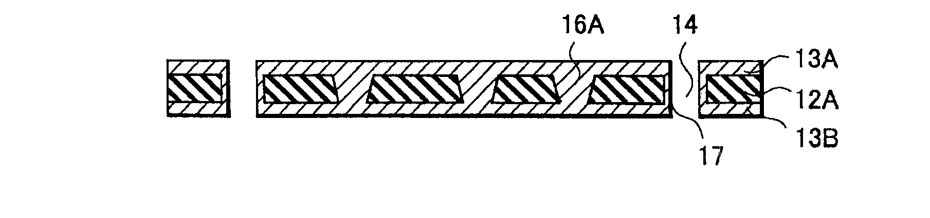 Multilayer Substrate Manufacturing Method