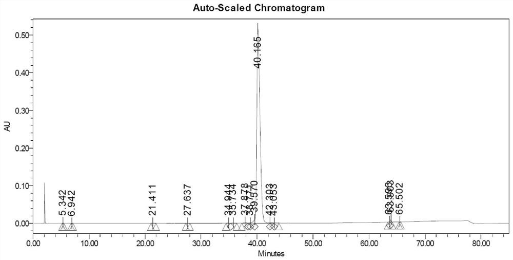 Method for purifying semaglutide