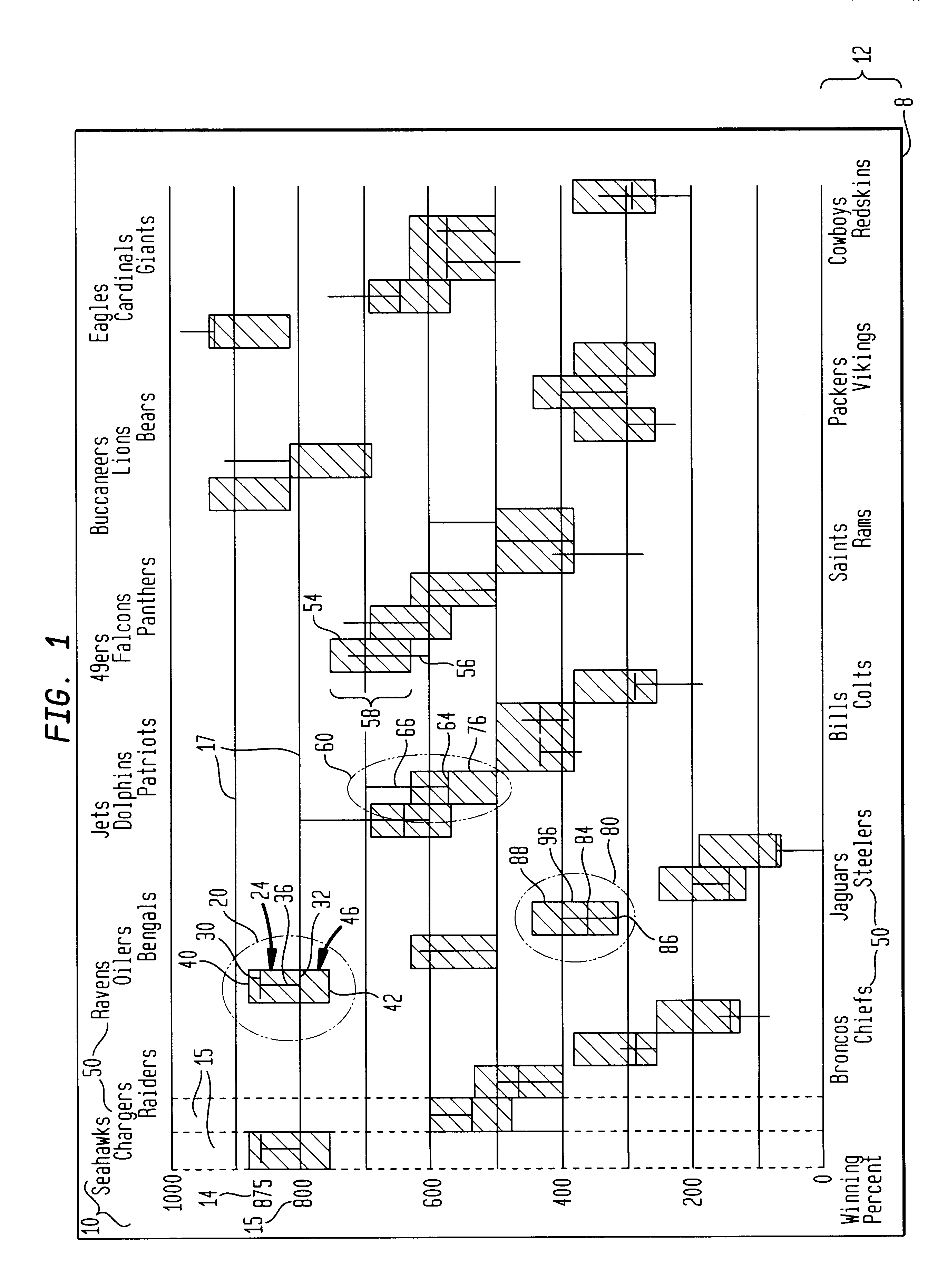 Method and apparatus for graphically representing information stored in electronic media