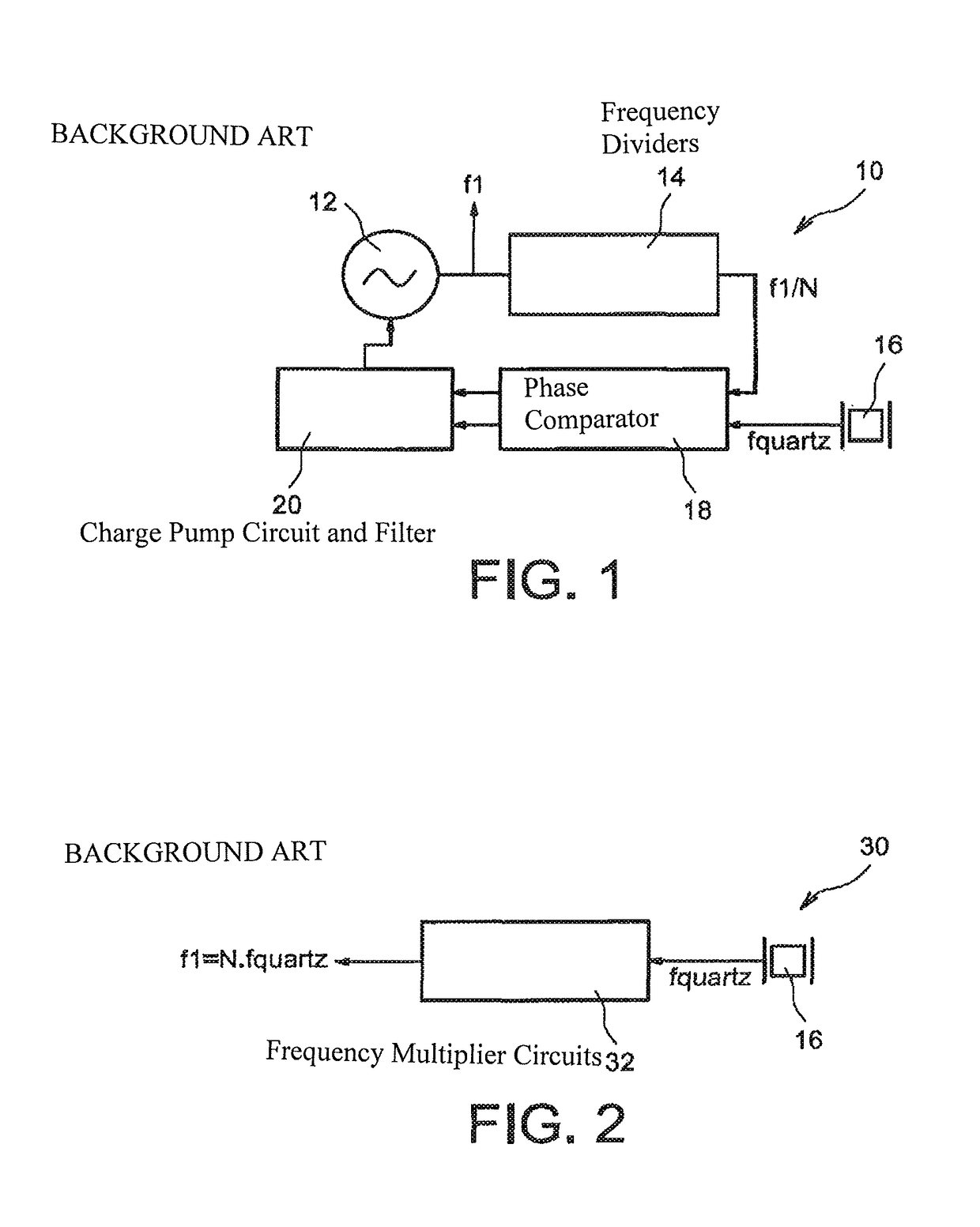 Frequency synthesis device and method