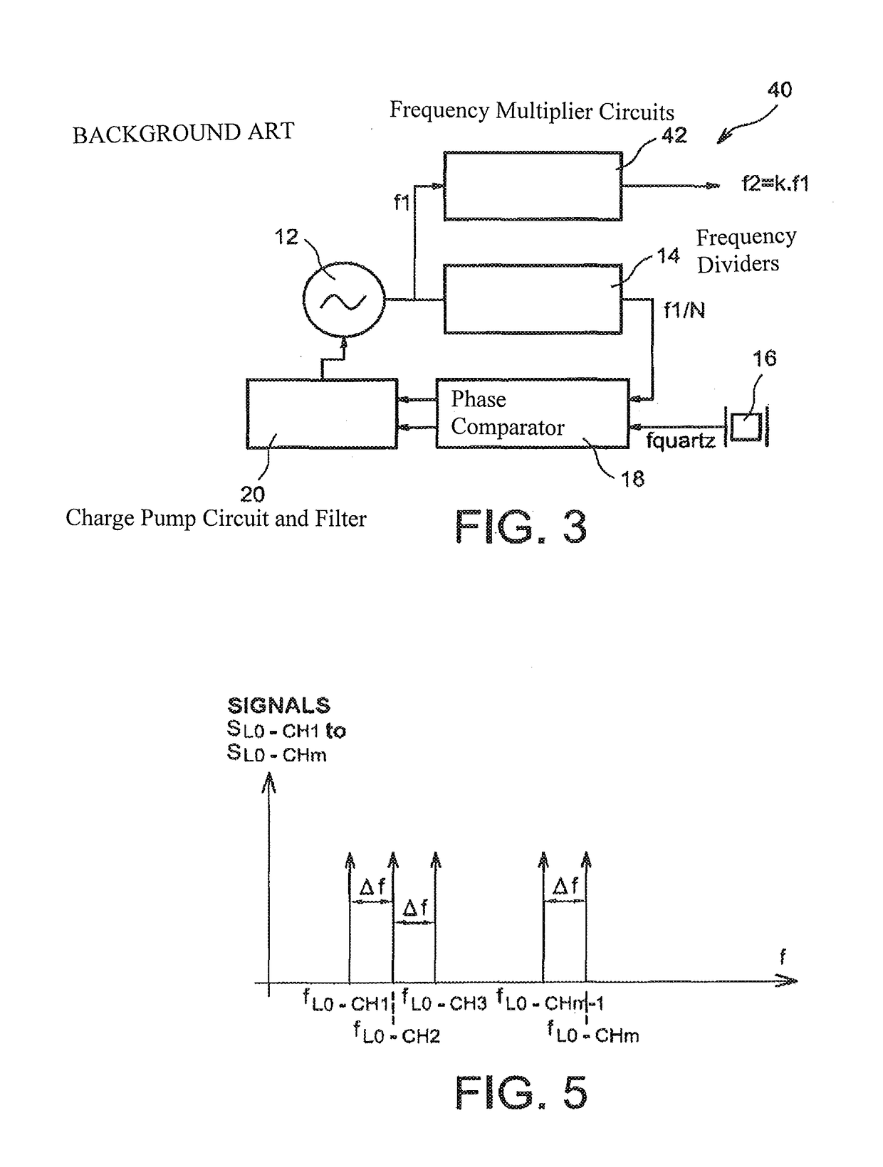 Frequency synthesis device and method