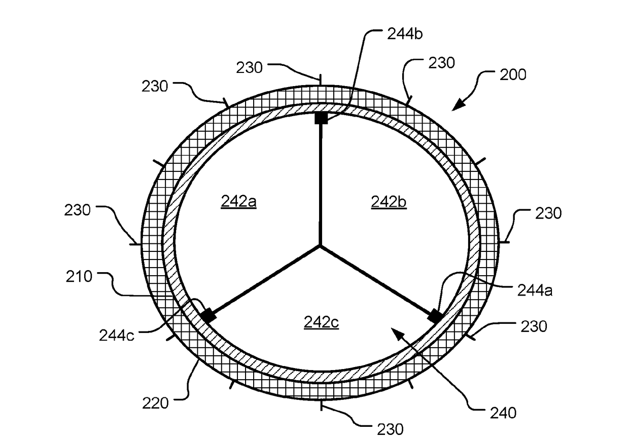 Percutaneously-deployable prosthetic tricuspid valve