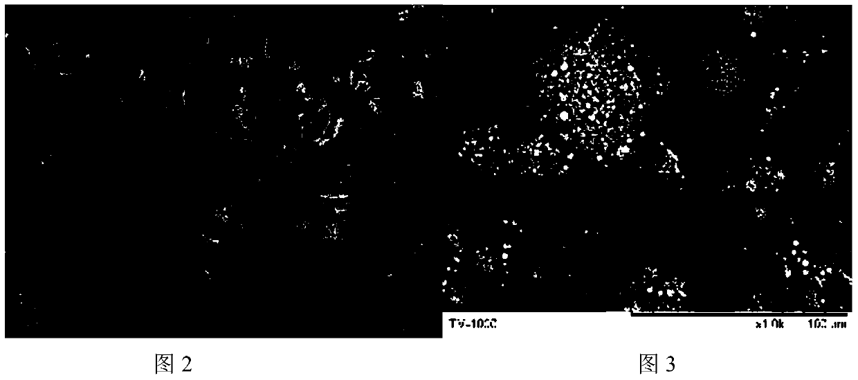 A method for manufacturing a powder metallurgy high-silicon aluminum alloy compressor piston