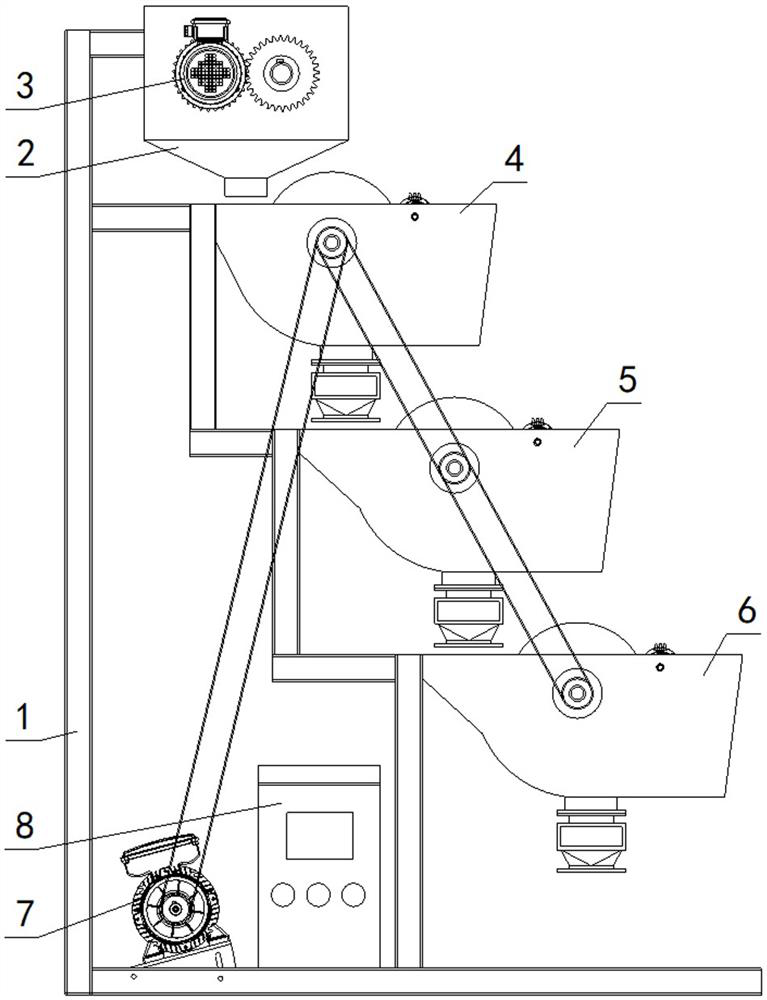 Multi-stage magnetic separation device for pyrolysis carbon black and working method