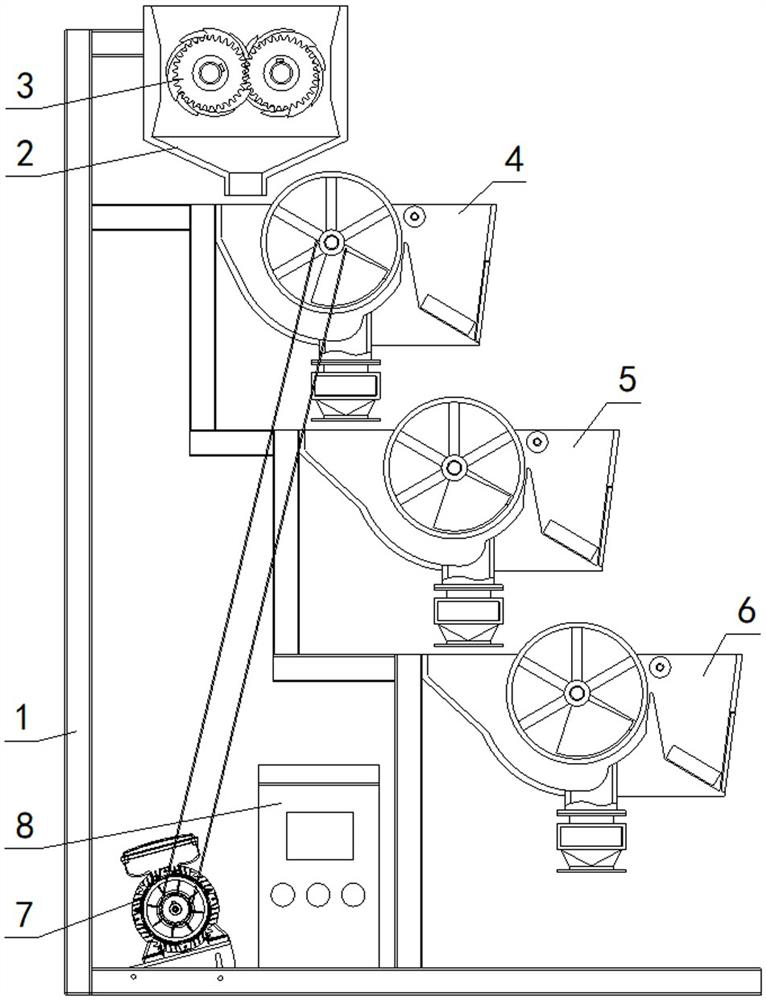 Multi-stage magnetic separation device for pyrolysis carbon black and working method