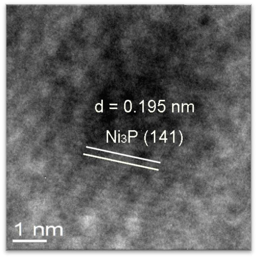 A kind of preparation method of highly dispersed supported nickel phosphide catalyst