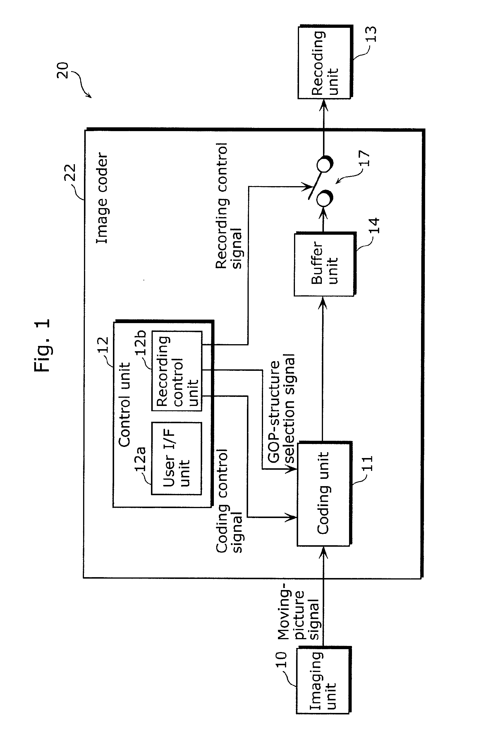 Image coder, video camera, integrated circuit, and image coding method