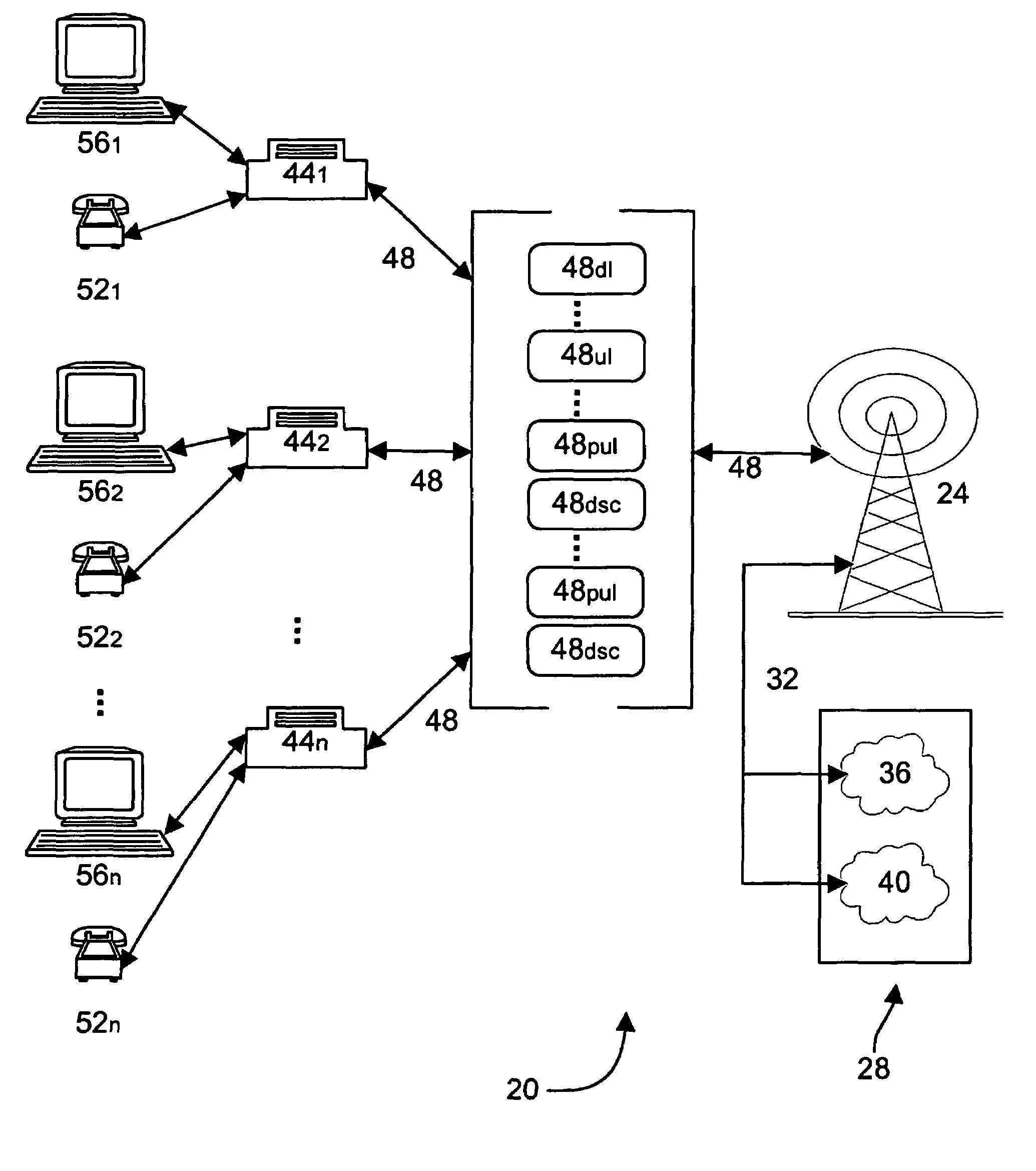 Communication channel structure and method