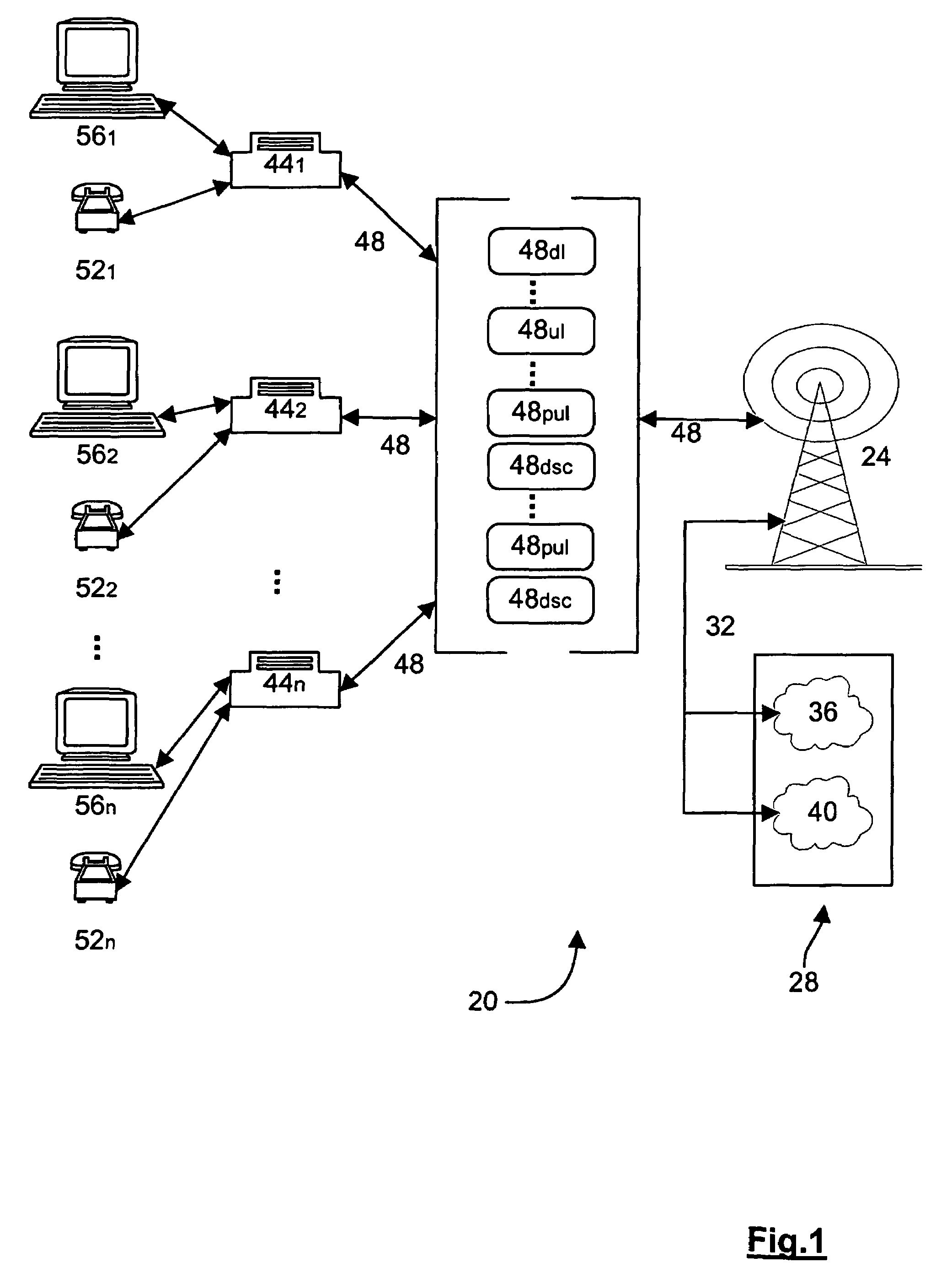 Communication channel structure and method