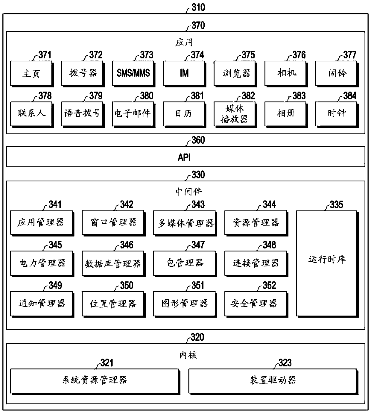 Battery charging method and electronic device