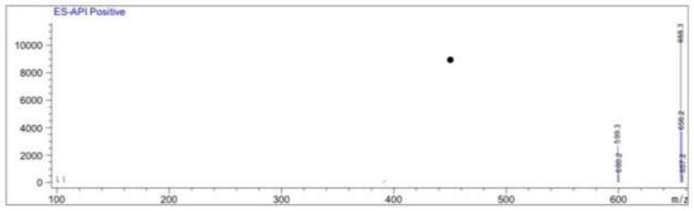 A method for preparing atorvastatin key intermediate l1 by a solvent-free method