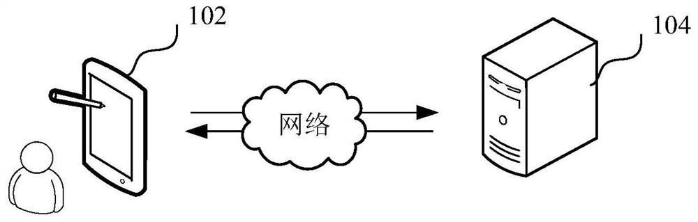 File image segmentation method, device, computer equipment and storage medium