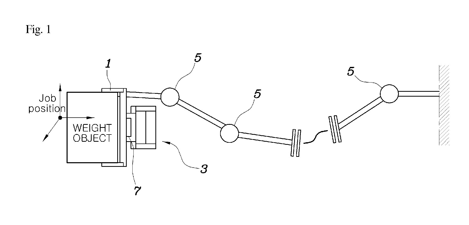 Method of operating a wearable robot