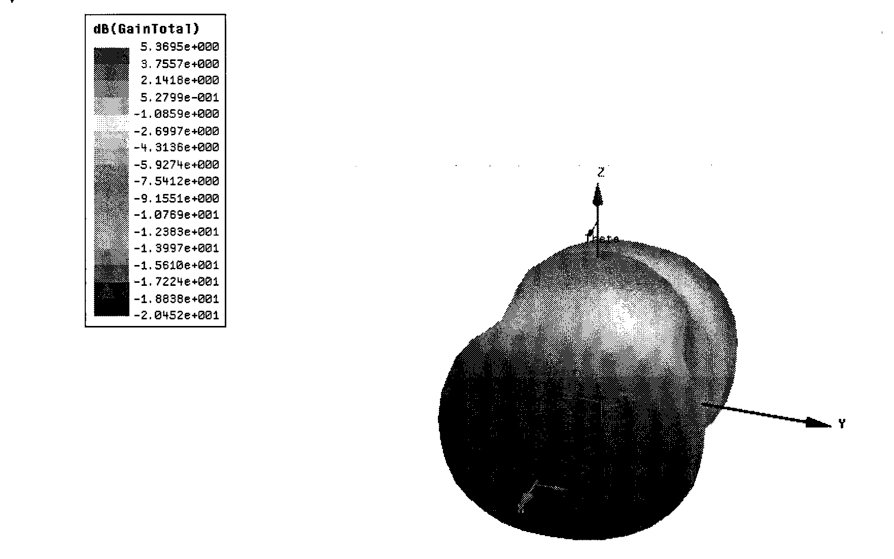 Plane broadband passive electronic tag