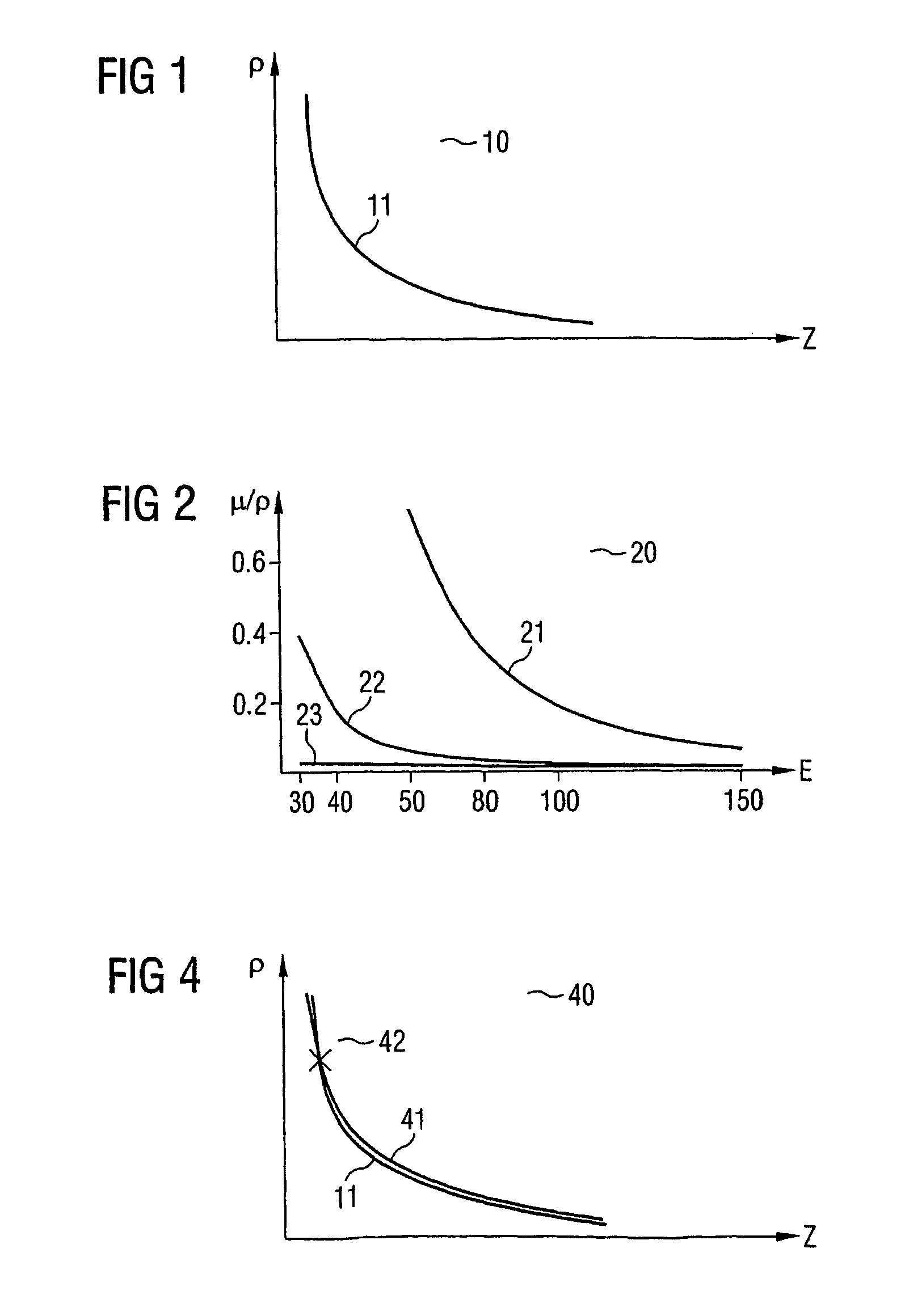 Method for determining density distributions and atomic number distributions during radiographic examination methods