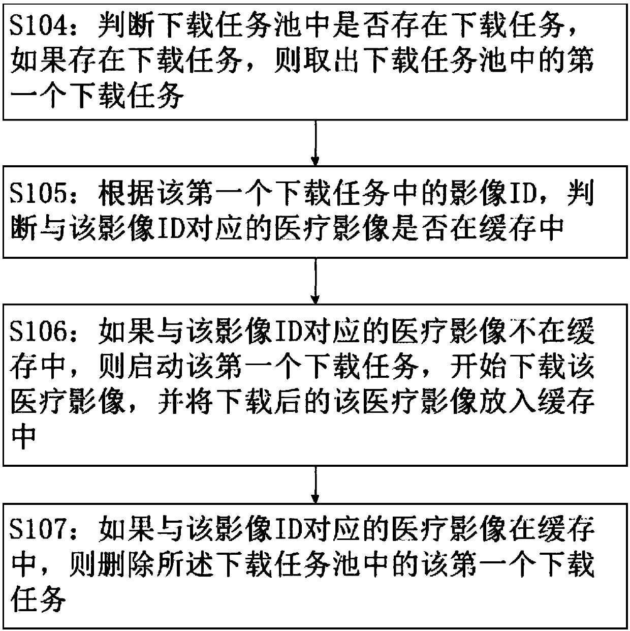 Method and device for preloading medical images