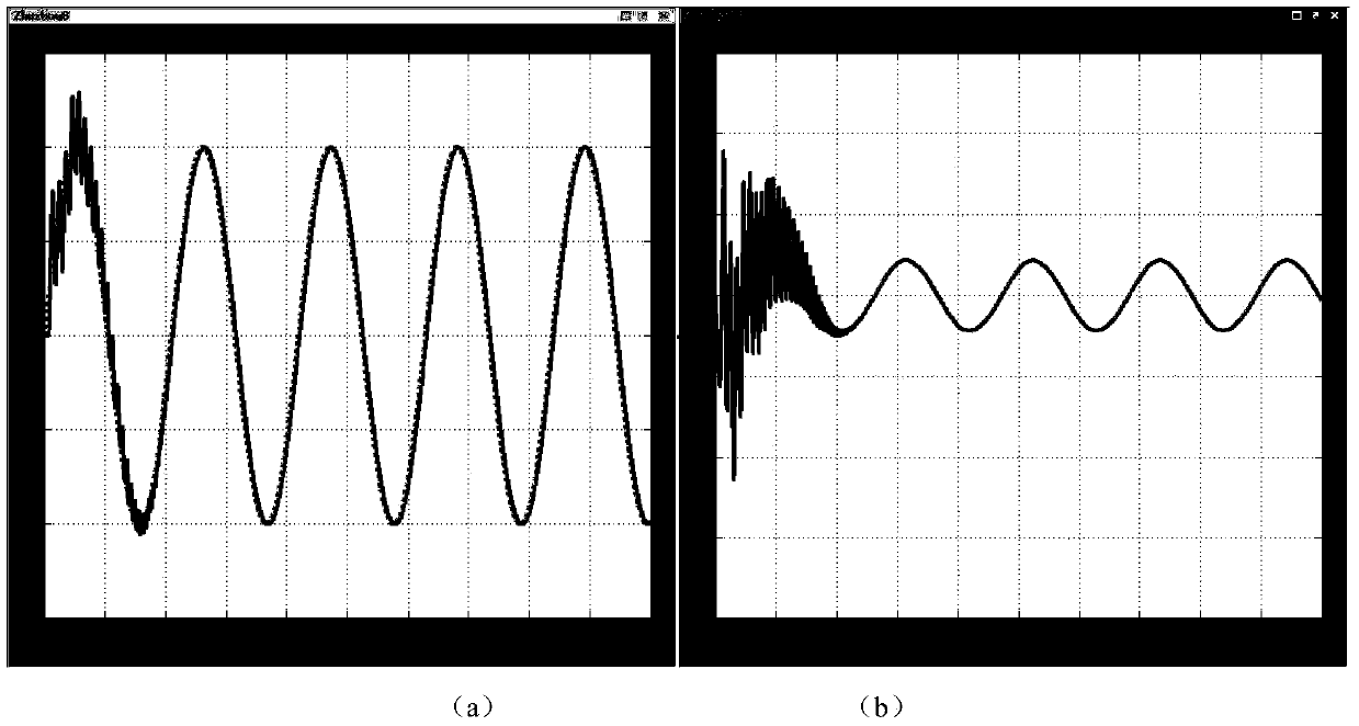 Dual-motor energy-saving anti-backlash control method