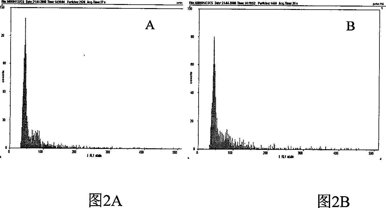 Method for transferring citrus cytoplasm male sterility character