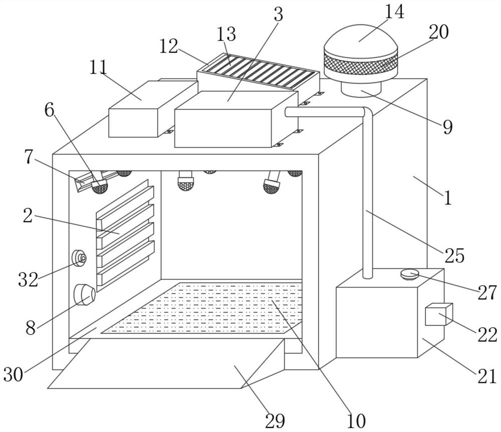 Multifunctional disinfection channel