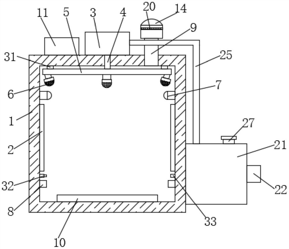 Multifunctional disinfection channel