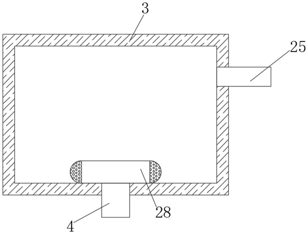 Multifunctional disinfection channel