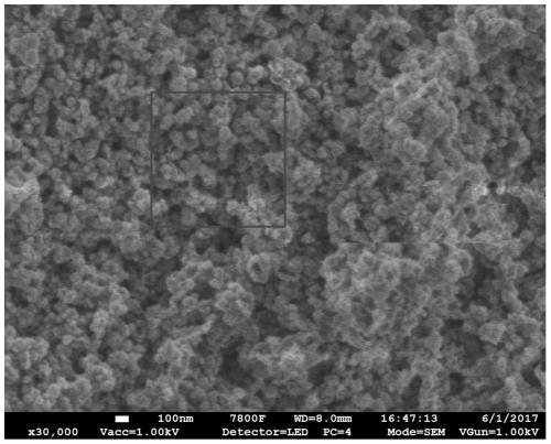 Method for preparing carbon fluorine material