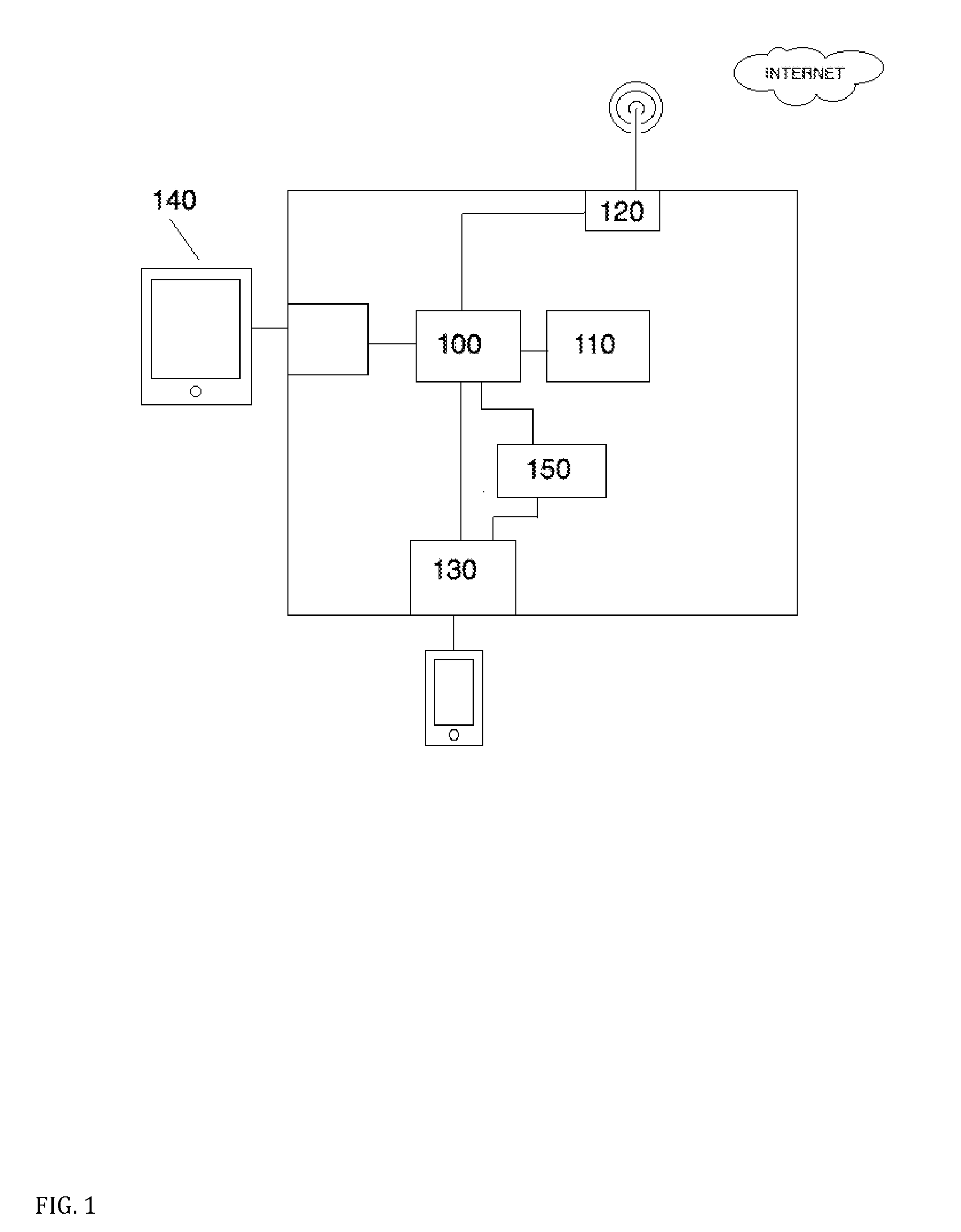 Electronics Recycling Retail Desktop Verification Device