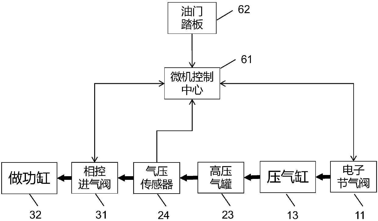 Split type superhigh-expansion-ratio engine and adjustment and control method